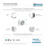 Smart Gold Split Air Conditioner, Cooling Capacity: 36,000 BTU - Cold